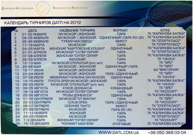 ���������� �������� ���� �� 2012 ���
