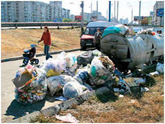 Переполненные Мусорные баки Переполненные Мусорные баки