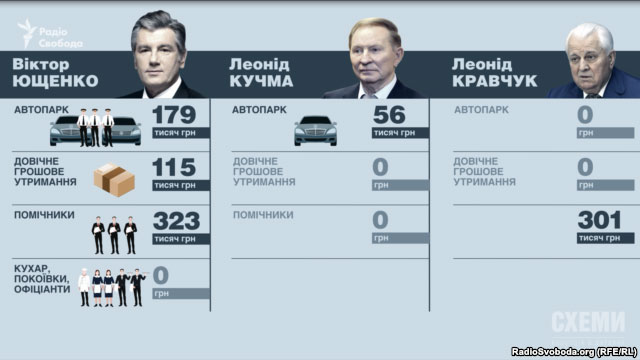 инфографика инфографика