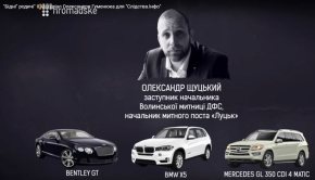 ��������� ����� ����������� �������