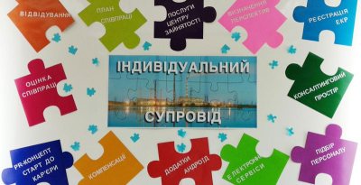 ��������� - ����������� ������ ������ ���������