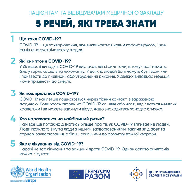 � �������� COVID-19 ������� ������������ ��������� �������������