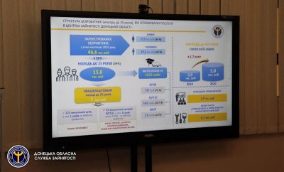 � �������� ������� �������� ������� ��������������� �������� �������