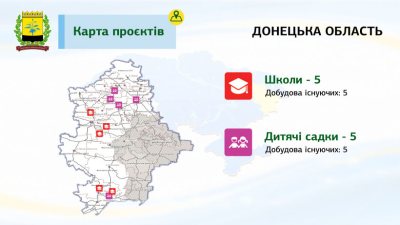 � �������� ������� ������������ ��������� �������� �������