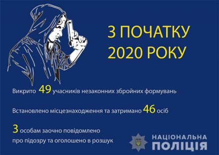 � ������ ���� ����������� ��������� ����������� 49 ���������� ���