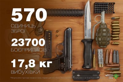 �� 9 ������� 2020 ���� �� ������� � � ������ ��� ����������� ���������� �������� ������ � �����������
