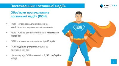 ������ ������ ��� ������������� ������ ������� ������ ���������� ����