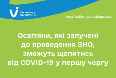 ��������, ������� ���������� � ���������� ���, ������ ����������� �� COVID-19 � ������ �������