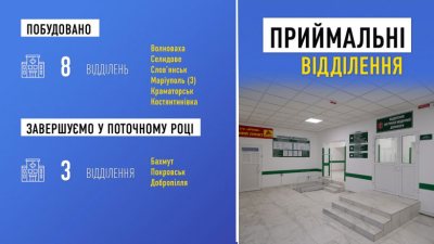 � �������� ������� ������������ ������ �� ������������� ���� �������� ��������� � ���������