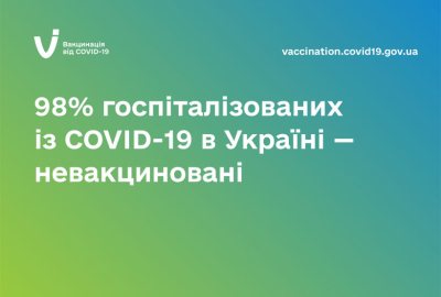 98% ������������������� � COVID-19 � ������� � �� ���������������