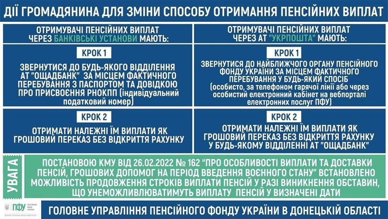 оперативная информация оперативная информация
